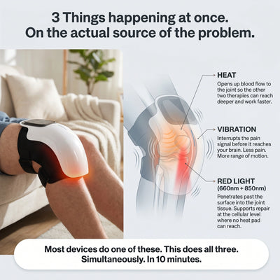 Rexorer Knee+