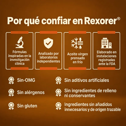 Rexorer® Cápsulas de Aceite de Semillas de Calabaza