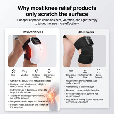 Rexorer Knee+